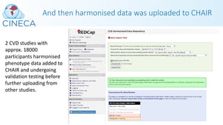 And then harmonised data was uploaded to CHAIR
2 CVD studies with
approx. 18000
participants harmonised
phenotype data added to
CHAIR and undergoing
validation testing before
further uploading from
other studies.
 