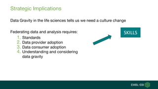 CINECA webinar slides: Data Gravity in the Life Sciences: Lessons learned from the Human Cell Atlas and other federated data projects