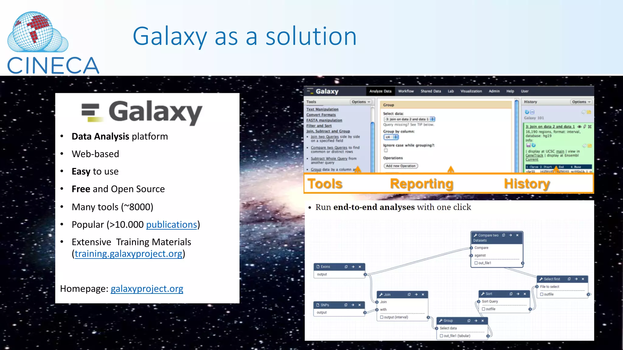 • Data Analysis platform
• Web-based
• Easy to use
• Free and Open Source
• Many tools (~8000)
• Popular (>10.000 publications)
• Extensive Training Materials
(training.galaxyproject.org)
Homepage: galaxyproject.org
Galaxy as a solution
 