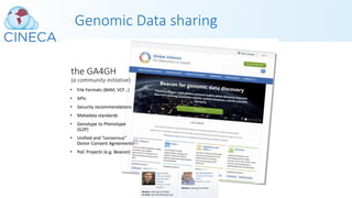 Genomic Data sharing
 