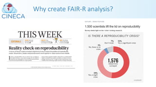 Why create FAIR-R analysis?
 