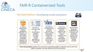 FAIR-R Containerized Tools
 