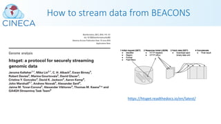 How to stream data from BEACONS
https://htsget.readthedocs.io/en/latest/
 