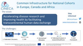 The challenges:
Stay
informed
@CinecaProject
www.cineca-project.eu
Common Infrastructure for National Cohorts
in Europe, Canada and Africa
This project has received funding from the European Union’s Horizon 2020 research and
Innovation programme under grant agreement No. 825775
Accelerating disease research and
improving health by facilitating
transcontinental human data exchange
The vision:
This project has received funding from the Canadian Institute of Health
Research under grant agreement #404896
 