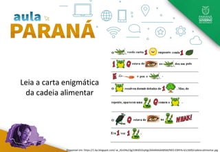 Leia a carta enigmática
da cadeia alimentar
Disponível em: https://1.bp.blogspot.com/-w_JGnD4a1Sg/UWdZx5ojHgI/AAAAAAAABSM/NED-EMYrb-k/s1600/cadeia+alimentar.jpg
 