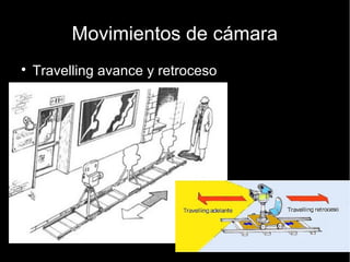 Angulación de cámara: aberrante
 