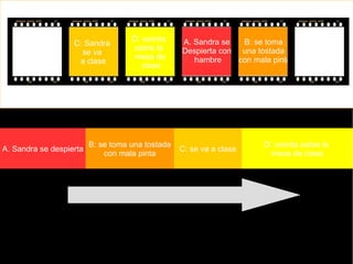 Montaje narrativo: lineal
● Acción única relatada en secuencias según un
orden cronológico.
A B C
 