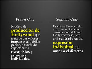 Primer Cine
Modelo de

producción de
Hollywood que
trata de dar valores
burgueses al público
pasivo, a través de
espectáculos
escapistas y
personajes
individuales.

Segundo Cine
Es el cine Europeo de
arte, que rechaza las
convenciones del cine
Hollywoodense, pero
está centrado en la

expresión
individual del

autor o el director.

 