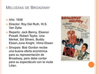 MELODÍAS DE BROADWAY
 Año: 1936
 Director: Roy Del Ruth, W.S.
Van Dyke
 Reparto: Jack Benny, Eleanor
Powell, Robert Taylor, Una
Merkel, Sid Silvers, Buddy
Ebsen,June Knight, Vilma Ebsen
 Sinopsis: Bob Gordon recibe
una buena oferta económica
para su representación de
Broadway, pero debe contar
para su espectáculo con la viuda
Lilian.
 