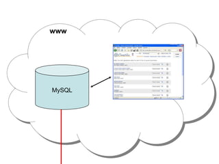 Using Grids to support Information Filtering Systems