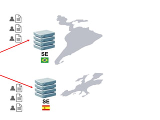 Using Grids to support Information Filtering Systems