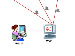 Using Grids to support Information Filtering Systems