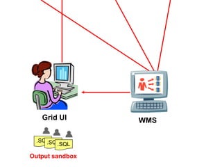 Using Grids to support Information Filtering Systems