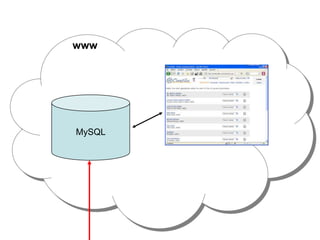 Using Grids to support Information Filtering Systems