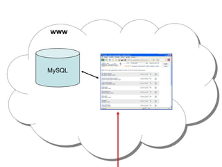 Using Grids to support Information Filtering Systems