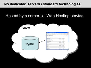 Using Grids to support Information Filtering Systems