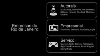Empresas do
Rio de Janeiro
Serviço :
Nuuvem, Kolks Games, FableWare,
RightZero,Fluxorama, Music Engine,
GamerTrials
Autorais
MTIStudios, Dumativa, Double Dash,
BitCake, Kimeric, FireCast, Midipixel,
Gazeus
Empresarial :
PlayerUm, Tamboro, FazGame, Aiyra
 