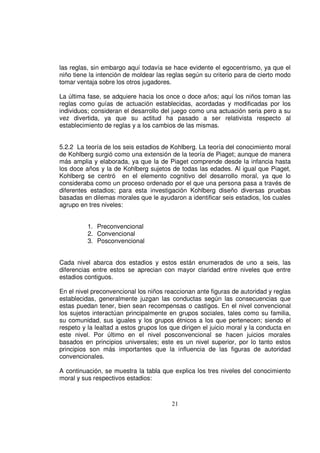las reglas, sin embargo aquí todavía se hace evidente el egocentrismo, ya que el
niño tiene la intención de moldear las reglas según su criterio para de cierto modo
tomar ventaja sobre los otros jugadores.

La última fase, se adquiere hacia los once o doce años; aquí los niños toman las
reglas como guías de actuación establecidas, acordadas y modificadas por los
individuos; consideran el desarrollo del juego como una actuación seria pero a su
vez divertida, ya que su actitud ha pasado a ser relativista respecto al
establecimiento de reglas y a los cambios de las mismas.


5.2.2 La teoría de los seis estadios de Kohlberg. La teoría del conocimiento moral
de Kohlberg surgió como una extensión de la teoría de Piaget; aunque de manera
más amplia y elaborada, ya que la de Piaget comprende desde la infancia hasta
los doce años y la de Kohlberg sujetos de todas las edades. Al igual que Piaget,
Kohlberg se centró en el elemento cognitivo del desarrollo moral, ya que lo
consideraba como un proceso ordenado por el que una persona pasa a través de
diferentes estadios; para esta investigación Kohlberg diseño diversas pruebas
basadas en dilemas morales que le ayudaron a identificar seis estadios, los cuales
agrupo en tres niveles:


          1. Preconvencional
          2. Convencional
          3. Posconvencional


Cada nivel abarca dos estadios y estos están enumerados de uno a seis, las
diferencias entre estos se aprecian con mayor claridad entre niveles que entre
estadios contiguos.

En el nivel preconvencional los niños reaccionan ante figuras de autoridad y reglas
establecidas, generalmente juzgan las conductas según las consecuencias que
estas puedan tener, bien sean recompensas o castigos. En el nivel convencional
los sujetos interactúan principalmente en grupos sociales, tales como su familia,
su comunidad, sus iguales y los grupos étnicos a los que pertenecen; siendo el
respeto y la lealtad a estos grupos los que dirigen el juicio moral y la conducta en
este nivel. Por último en el nivel posconvencional se hacen juicios morales
basados en principios universales; este es un nivel superior, por lo tanto estos
principios son más importantes que la influencia de las figuras de autoridad
convencionales.

A continuación, se muestra la tabla que explica los tres niveles del conocimiento
moral y sus respectivos estadios:



                                        21
 