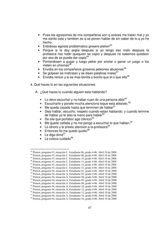 •       Pues las agresiones de mis compañeros son q aveces me tratan mal y yo
               me siento sola y tambien es q se ponen hablar de sin saber de lo q yo he
               hecho.
       •       Enbidioso egoista problematico grosero plelion43
       •       Porque si le doy popia despues si yo tengo eso malo despues la
               profesora nos hadir quequien se copio y despues no sabemos quedecir
               por eso de se puede dar copia44
       •       Poniendosen a gugar y luego peliar por anotar o ganar un juego o los
               meten en chismes45
       •       Envidia en los compañeros groseros peleones abusones46
       •       Se golpean se maltratan y se disen palabras malas47
       •       Envidia rencor y si es mas bonita o bonito que el o que ella48

4. Qué haces tú en las siguientes situaciones:

     A. ¿Qué haces tú cuando alguien esta hablando?

           •    Lo devo escuchar y no habar cuan do una persona abla49
           •    Escucharle y ponele mucha atenciona loque esta ablando.50
           •    Me quedo cayado hasta que terminen de hablar51
           •    Dejo hablar, escucho, respeto cuando estan hablando, y cuando termine
                de hablar yo le also la mano para hablar52
           •    De sile que porfabor aga cilencio53
           •    Me quedo callada y no me pongo a escuchar lo que hablan,54
           •    Lo idnoro y le presto atencion a la profesora55
           •    Entonces llo me quedo quieto56
           •    Le digo dime57
           •    Le coloco cuidado58


43
   Pretest, pregunta #3, situación C. Estudiante 06, grado 4-06. Abril 10 de 2008
44
   Pretest, pregunta #3, situación C. Estudiante 08, grado 4-06. Abril 10 de 2008
45
   Pretest, pregunta #3, situación C. Estudiante 10, grado 4-06. Abril 10 de 2008
46
   Pretest, pregunta #3, situación C. Estudiante 11, grado 4-06. Abril 10 de 2008
47
   Pretest, pregunta #3, situación C. Estudiante 12, grado 4-06. Abril 10 de 2008
48
   Pretest, pregunta #3, situación C. Estudiante 15, grado 4-06. Abril 10 de 2008
49
   Pretest, pregunta #4, situación A. Estudiante 01, grado 4-06. Abril 10 de 2008
50
   Pretest, pregunta #4, situación A. Estudiante 03, grado 4-06. Abril 10 de 2008
51
   Pretest, pregunta #4, situación A. Estudiante 04, grado 4-06. Abril 10 de 2008
52
   Pretest, pregunta #4, situación A. Estudiante 05, grado 4-06. Abril 10 de 2008
53
   Pretest, pregunta #4, situación A. Estudiante 06, grado 4-06. Abril 10 de 2008
54
   Pretest, pregunta #4, situación A. Estudiante 10, grado 4-06. Abril 10 de 2008
55
   Pretest, pregunta #4, situación A. Estudiante 12, grado 4-06. Abril 10 de 2008
56
   Pretest, pregunta #4, situación A. Estudiante 13, grado 4-06. Abril 10 de 2008
57
   Pretest, pregunta #4, situación A. Estudiante 14, grado 4-06. Abril 10 de 2008
58
   Pretest, pregunta #4, situación A. Estudiante 16, grado 4-06. Abril 10 de 2008


                                                      47
 