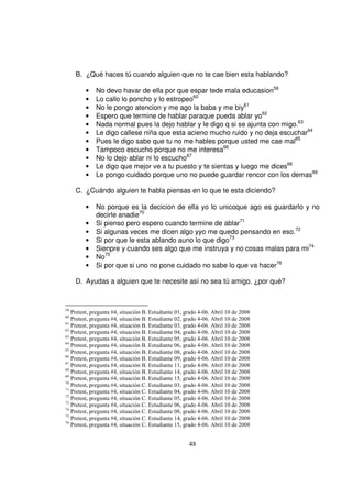 B. ¿Qué haces tú cuando alguien que no te cae bien esta hablando?

        •    No devo havar de ella por que espar tede mala educasion59
        •    Lo callo lo poncho y lo estropeo60
        •    No le pongo atencion y me ago la baba y me biy61
        •    Espero que termine de hablar paraque pueda ablar yo62
        •    Nada normal pues la dejo hablar y le digo q si se ajunta con migo.63
        •    Le digo callese niña que esta acieno mucho ruido y no deja escuchar64
        •    Pues le digo sabe que tu no me hables porque usted me cae mal65
        •    Tampoco escucho porque no me interesa66
        •    No lo dejo ablar ni lo escucho67
        •    Le digo que mejor ve a tu puesto y te sientas y luego me dices68
        •    Le pongo cuidado porque uno no puede guardar rencor con los demas69

     C. ¿Cuándo alguien te habla piensas en lo que te esta diciendo?

        •    No porque es la decicion de ella yo lo unicoque ago es guardarlo y no
             decirle anadie70
        •    Si pienso pero espero cuando termine de ablar71
        •    Si algunas veces me dicen algo yyo me quedo pensando en eso.72
        •    Si por que le esta ablando auno lo que digo73
        •    Sienpre y cuando ses algo que me instruya y no cosas malas para mi74
        •    No75
        •    Si por que si uno no pone cuidado no sabe lo que va hacer76

     D. Ayudas a alguien que te necesite así no sea tú amigo. ¿por qué?



59
   Pretest, pregunta #4, situación B. Estudiante 01, grado 4-06. Abril 10 de 2008
60
   Pretest, pregunta #4, situación B. Estudiante 02, grado 4-06. Abril 10 de 2008
61
   Pretest, pregunta #4, situación B. Estudiante 03, grado 4-06. Abril 10 de 2008
62
   Pretest, pregunta #4, situación B. Estudiante 04, grado 4-06. Abril 10 de 2008
63
   Pretest, pregunta #4, situación B. Estudiante 05, grado 4-06. Abril 10 de 2008
64
   Pretest, pregunta #4, situación B. Estudiante 06, grado 4-06. Abril 10 de 2008
65
   Pretest, pregunta #4, situación B. Estudiante 08, grado 4-06. Abril 10 de 2008
66
   Pretest, pregunta #4, situación B. Estudiante 09, grado 4-06. Abril 10 de 2008
67
   Pretest, pregunta #4, situación B. Estudiante 11, grado 4-06. Abril 10 de 2008
68
   Pretest, pregunta #4, situación B. Estudiante 14, grado 4-06. Abril 10 de 2008
69
   Pretest, pregunta #4, situación B. Estudiante 15, grado 4-06. Abril 10 de 2008
70
   Pretest, pregunta #4, situación C. Estudiante 03, grado 4-06. Abril 10 de 2008
71
   Pretest, pregunta #4, situación C. Estudiante 04, grado 4-06. Abril 10 de 2008
72
   Pretest, pregunta #4, situación C. Estudiante 05, grado 4-06. Abril 10 de 2008
73
   Pretest, pregunta #4, situación C. Estudiante 06, grado 4-06. Abril 10 de 2008
74
   Pretest, pregunta #4, situación C. Estudiante 08, grado 4-06. Abril 10 de 2008
75
   Pretest, pregunta #4, situación C. Estudiante 14, grado 4-06. Abril 10 de 2008
76
   Pretest, pregunta #4, situación C. Estudiante 15, grado 4-06. Abril 10 de 2008


                                                      48
 