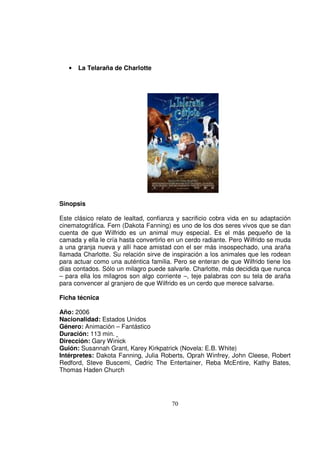 •   La Telaraña de Charlotte




Sinopsis

Este clásico relato de lealtad, confianza y sacrificio cobra vida en su adaptación
cinematográfica. Fern (Dakota Fanning) es uno de los dos seres vivos que se dan
cuenta de que Wilfrido es un animal muy especial. Es el más pequeño de la
camada y ella le cría hasta convertirlo en un cerdo radiante. Pero Wilfrido se muda
a una granja nueva y allí hace amistad con el ser más insospechado, una araña
llamada Charlotte. Su relación sirve de inspiración a los animales que les rodean
para actuar como una auténtica familia. Pero se enteran de que Wilfrido tiene los
días contados. Sólo un milagro puede salvarle. Charlotte, más decidida que nunca
– para ella los milagros son algo corriente –, teje palabras con su tela de araña
para convencer al granjero de que Wilfrido es un cerdo que merece salvarse.

Ficha técnica

Año: 2006
Nacionalidad: Estados Unidos
Género: Animación – Fantástico
Duración: 113 min.
Dirección: Gary Winick
Guión: Susannah Grant, Karey Kirkpatrick (Novela: E.B. White)
Intérpretes: Dakota Fanning, Julia Roberts, Oprah Winfrey, John Cleese, Robert
Redford, Steve Buscemi, Cedric The Entertainer, Reba McEntire, Kathy Bates,
Thomas Haden Church




                                        70
 