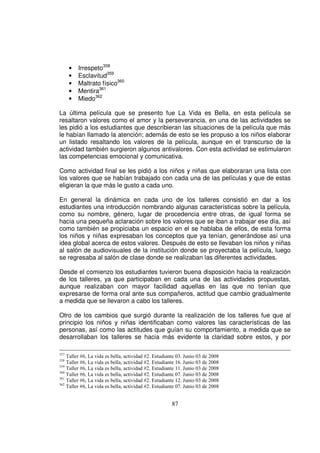 •   Irrespeto358
      •   Esclavitud359
      •   Maltrato físico360
      •   Mentira361
      •   Miedo362

La última película que se presento fue La Vida es Bella, en esta película se
resaltaron valores como el amor y la perseverancia, en una de las actividades se
les pidió a los estudiantes que describieran las situaciones de la película que más
le habían llamado la atención; además de esto se les propuso a los niños elaborar
un listado resaltando los valores de la película, aunque en el transcurso de la
actividad también surgieron algunos antivalores. Con esta actividad se estimularon
las competencias emocional y comunicativa.

Como actividad final se les pidió a los niños y niñas que elaboraran una lista con
los valores que se habían trabajado con cada una de las películas y que de estas
eligieran la que más le gusto a cada uno.

En general la dinámica en cada uno de los talleres consistió en dar a los
estudiantes una introducción nombrando algunas características sobre la película,
como su nombre, género, lugar de procedencia entre otras, de igual forma se
hacia una pequeña aclaración sobre los valores que se iban a trabajar ese día, así
como también se propiciaba un espacio en el se hablaba de ellos, de esta forma
los niños y niñas expresaban los conceptos que ya tenían, generándose así una
idea global acerca de estos valores. Después de esto se llevaban los niños y niñas
al salón de audiovisuales de la institución donde se proyectaba la película, luego
se regresaba al salón de clase donde se realizaban las diferentes actividades.

Desde el comienzo los estudiantes tuvieron buena disposición hacia la realización
de los talleres, ya que participaban en cada una de las actividades propuestas,
aunque realizaban con mayor facilidad aquellas en las que no tenían que
expresarse de forma oral ante sus compañeros, actitud que cambio gradualmente
a medida que se llevaron a cabo los talleres.

Otro de los cambios que surgió durante la realización de los talleres fue que al
principio los niños y niñas identificaban como valores las características de las
personas, así como las actitudes que guían su comportamiento, a medida que se
desarrollaban los talleres se hacia más evidente la claridad sobre estos, y por

357
    Taller #6, La vida es bella, actividad #2. Estudiante 03. Junio 03 de 2008
358
    Taller #6, La vida es bella, actividad #2. Estudiante 16. Junio 03 de 2008
359
    Taller #6, La vida es bella, actividad #2. Estudiante 11. Junio 03 de 2008
360
    Taller #6, La vida es bella, actividad #2. Estudiante 07. Junio 03 de 2008
361
    Taller #6, La vida es bella, actividad #2. Estudiante 12. Junio 03 de 2008
362
    Taller #6, La vida es bella, actividad #2. Estudiante 07. Junio 03 de 2008


                                                       87
 