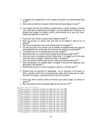 •   Le hayudo ha recogerselos y se le ayuda a llevarlos a la casita donde hella
          vive396
      •   Corro asia la señora y le ayudo a llevar todo asta que llege a la casa397

      E. Los amigos de Juan van a faltar al colegio para ir a jugar al parque, aunque
         Juan sabe que no debe faltar al colegio y no tiene ganas de ir al parque, va
         porque sus amigos le insisten mucho ¿qué piensas de lo que hizo Juan,
         crees que está bien o está mal?

      •   Pues juan hizo mal de su parte haber faltado a clase398
      •   Esta mal porque su mamá cree que esta en el colegio y esta es en el
          parque399
      •   Esto esta mal porque avia mucho tiempo para hir al parque400
      •   Yo creo que esta muy mal por que al colegio nuncadebe faltar por que esa
          esla obligación de uno por que so es lo que nos yeba a la unibercidad401
      •   Yo pienso que uno no se debe llevar por los amigos402
      •   Mal porque eso no s puede hacer porque le puede pasar algo malo403
      •   Creo que esta mal porque primero tengo que ir al colegio yo le diria que
          mas bien fuera al colegio y despues puede ir al parque404
      •   Esta mal porque el debe alcanzar las metas que el quiere alcanzar405
      •   Esta mal porque uno no debe dejar el colegio nunca solo los sabados y los
          domingos y los festivos406
      •   Estamal por que juan no fue al coleguio y siguio un consejo malo.407

      F. Andrea tomo sin permiso el videojuego de su hermano y sin querer lo
         daña, cuando su hermano le pregunta que pasó, ella le dice que no sabe,
         que ella no lo cogió; ¿qué piensas de lo que hizo Andrea?

      •   Pues hizo mal le hubiera dicho al hermano que ella lo cogio y lo daño sin
          querer408
      •   Muy mal porque nunca se puede coger lo que nos de uno409

396
    Postest, pregunta #1, situación D. Estudiante 12, grado 4-06. Junio 10 de 2008
397
    Postest, pregunta #1, situación D. Estudiante 16, grado 4-06. Junio 10 de 2008
398
    Postest, pregunta #1, situación E. Estudiante 01, grado 4-06. Junio 10 de 2008
399
    Postest, pregunta #1, situación E. Estudiante 02, grado 4-06. Junio 10 de 2008
400
    Postest, pregunta #1, situación E. Estudiante 03, grado 4-06. Junio 10 de 2008
401
    Postest, pregunta #1, situación E. Estudiante 04, grado 4-06. Junio 10 de 2008
402
    Postest, pregunta #1, situación E. Estudiante 05, grado 4-06. Junio 10 de 2008
403
    Postest, pregunta #1, situación E. Estudiante 06, grado 4-06. Junio 10 de 2008
404
    Postest, pregunta #1, situación E. Estudiante 08, grado 4-06. Junio 10 de 2008
405
    Postest, pregunta #1, situación E. Estudiante 11, grado 4-06. Junio 10 de 2008
406
    Postest, pregunta #1, situación E. Estudiante 12, grado 4-06. Junio 10 de 2008
407
    Postest, pregunta #1, situación E. Estudiante 14, grado 4-06. Junio 10 de 2008
408
    Postest, pregunta #1, situación F. Estudiante 01, grado 4-06. Junio 10 de 2008
409
    Postest, pregunta #1, situación F. Estudiante 02, grado 4-06. Junio 10 de 2008


                                                      92
 