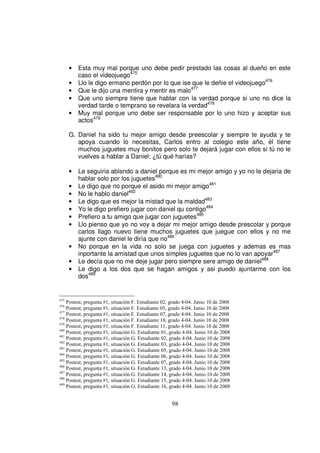 •   Esta muy mal porque uno debe pedir prestado las cosas al dueño en este
          caso el videojuego475
      •   Llo le digo ermano perdón por lo que ise que le deñie el videojuego476
      •   Que le dijo una mentira y mentir es malo477
      •   Que uno siempre tiene que hablar con la verdad porque si uno no dice la
          verdad tarde o temprano se revelara la verdad478
      •   Muy mal porque uno debe ser responsable por lo uno hizo y aceptar sus
          actos479

      G. Daniel ha sido tu mejor amigo desde preescolar y siempre te ayuda y te
         apoya cuando lo necesitas, Carlos entro al colegio este año, él tiene
         muchos juguetes muy bonitos pero solo te dejará jugar con ellos si tú no le
         vuelves a hablar a Daniel; ¿tú qué harías?

      •   Le seguiria ablando a daniel porque es mi mejor amigo y yo no le dejaria de
          hablar solo por los juguetes480
      •   Le digo que no porque el asido mi mejor amigo481
      •   No le hablo daniel482
      •   Le digo que es mejor la mistad que la maldad483
      •   Yo le digo prefiero jugar con daniel qu contigo484
      •   Prefiero a tu amigo que jugar con juguetes485
      •   Llo pienso que yo no voy a dejar mi mejor amigo desde prescolar y porque
          carlos llago nuevo tiene muchos juguetes que juegue con ellos y no me
          ajunte con daniel le diría que no486
      •   No porque en la vida no solo se juega con juguetes y ademas es mas
          inportante la amistad que unos simples juguetes que no lo van apoyar487
      •   Le decía que no me deje jugar pero siempre sere amigo de daniel488
      •   Le digo a los dos que se hagan amigos y asi puedo ajuntarme con los
          dos489


475
    Postest, pregunta #1, situación F. Estudiante 02, grado 4-04. Junio 10 de 2008
476
    Postest, pregunta #1, situación F. Estudiante 05, grado 4-04. Junio 10 de 2008
477
    Postest, pregunta #1, situación F. Estudiante 07, grado 4-04. Junio 10 de 2008
478
    Postest, pregunta #1, situación F. Estudiante 10, grado 4-04. Junio 10 de 2008
479
    Postest, pregunta #1, situación F. Estudiante 11, grado 4-04. Junio 10 de 2008
480
    Postest, pregunta #1, situación G. Estudiante 01, grado 4-04. Junio 10 de 2008
481
    Postest, pregunta #1, situación G. Estudiante 02, grado 4-04. Junio 10 de 2008
482
    Postest, pregunta #1, situación G. Estudiante 03, grado 4-04. Junio 10 de 2008
483
    Postest, pregunta #1, situación G. Estudiante 05, grado 4-04. Junio 10 de 2008
484
    Postest, pregunta #1, situación G. Estudiante 06, grado 4-04. Junio 10 de 2008
485
    Postest, pregunta #1, situación G. Estudiante 07, grado 4-04. Junio 10 de 2008
486
    Postest, pregunta #1, situación G. Estudiante 13, grado 4-04. Junio 10 de 2008
487
    Postest, pregunta #1, situación G. Estudiante 14, grado 4-04. Junio 10 de 2008
488
    Postest, pregunta #1, situación G. Estudiante 15, grado 4-04. Junio 10 de 2008
489
    Postest, pregunta #1, situación G. Estudiante 16, grado 4-04. Junio 10 de 2008


                                                      98
 