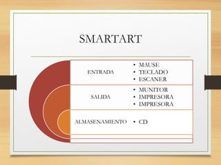 SMARTART
 