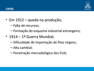 CRISE 
• Em 1912 – queda na produção; 
– Falta de recursos; 
– Formação do esquema industrial estrangeiro; 
• 1914 – 1º Guerra Mundial; 
– Dificuldade de importação de fitas virgens; 
– Alta cambial; 
– Penetração mercadológica dos EUA; 
 