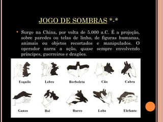 JOGO DE SOMBRAS  *-* Surge na China, por volta de 5.000 a.C. É a projeção, sobre paredes ou telas de linho, de figuras humanas, animais ou objetos recortados e manipulados. O operador narra a ação, quase sempre envolvendo príncipes, guerreiros e dragões. 