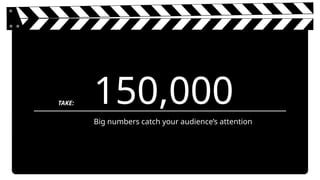 150,000
Big numbers catch your audience’s attention
TAKE:
 