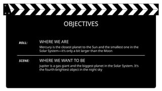 WHERE WE ARE
WHERE WE WANT TO BE
Mercury is the closest planet to the Sun and the smallest one in the
Solar System—it’s only a bit larger than the Moon
Jupiter is a gas giant and the biggest planet in the Solar System. It’s
the fourth-brightest object in the night sky
OBJECTIVES
ROLL:
SCENE:
 