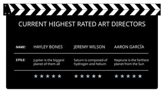 HAYLEY BONES
Jupiter is the biggest
planet of them all
CURRENT HIGHEST RATED ART DIRECTORS
JEREMY WILSON
Saturn is composed of
hydrogen and helium
AARON GARCÍA
Neptune is the farthest
planet from the Sun
NAME:
STYLE:
 