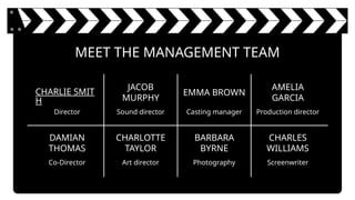 EMMA BROWN
CHARLIE SMIT
H
Director
JACOB
MURPHY
Sound director
DAMIAN
THOMAS
Co-Director
CHARLOTTE
TAYLOR
Art director
MEET THE MANAGEMENT TEAM
Casting manager
AMELIA
GARCIA
Production director
BARBARA
BYRNE
Photography
CHARLES
WILLIAMS
Screenwriter
 