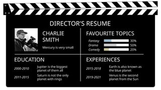 DIRECTOR'S RESUME
EXPERIENCES
EDUCATION
2000-2010
Jupiter is the biggest
planet of them all
2011-2015
Saturn is not the only
planet with rings
FAVOURITE TOPICS
Fantasy
Drama
30%
50%
2015-2018
CHARLIE
SMITH
Earth is also known as
the blue planet
2019-2021
Venus is the second
planet from the Sun
Comedy 20%
Mercury is very small
 