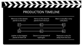 PRODUCTION TIMELINE
Mars is actually a very
cold place
Neptune is very far
away from the Sun
03
06
01
Mercury is the closest
planet to the Sun
02
Venus is the second
planet from the Sun
04
Jupiter is the biggest
planet of them all
05
Saturn is composed of
hydrogen
 