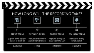 HOW LONG WILL THE RECORDING TAKE?
Neptune is very far
away from the Sun
THIRD TERM
FIRST TERM
Jupiter is the biggest
planet of them all
SECOND TERM
Venus is the second
planet from the Sun
Mercury is a very
small planet
FOURTH TERM
03
01 02 04
3 MONTHS
2 MONTHS 1 YEAR 5 MONTHS
 