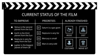 CURRENT STATUS OF THE FILM
Saturn is a gas giant
PRIORITIES ALREADY FINISHED
MUSIC CAST
COSTUMES MOVIE SET
● Venus is the second
planet from the Sun
● Earth is the third
planet from the Sun
● Neptune is very far
away from the Sun
● Jupiter is the biggest
planet of them all
TO IMPROVE
Neptune is very far
Mercury is small
Mars is very cold
01
02
03
04
 
