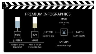 PREMIUM INFOGRAPHICS
Jupiter is a very
big planet
JUPITER
Mars is full of
iron oxide dust
MARS
60% 40%
Saturn has rings
SATURN
Mars is cold
MARS
Earth has life
EARTH
Jupiter is big
JUPITER
 