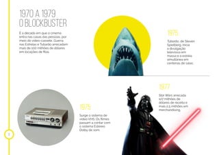 1970 a 1979
o blockbuster
É a década em que o cinema
entra nas casas das pessoas, por
meio do vídeo-cassete. Guerra
nas Estrelas e Tubarão arrecadam
mais de 100 milhões de dólares
em locações de fitas.
12
1975
1975
Tubarão, de Steven
Spielberg, inicia
a divulgação
televisiva em
massa e a estréia
simultânea em
centenas de salas.
Surge o sistema de
vídeo VHS. Os filmes
passam a contar com
o sistema Estéreo
Dolby de som.
1977
Star Wars arrecada
127 milhões de
dólares de receita e
mais 2,5 milhões em
merchandising.
 