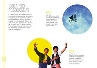 1980 a 1989
as sequências
É a década das seqüências, em que
os grandes filmes de ação destinados
ao público jovem recebem continui-
dade. Guerra nas Estrelas volta em O
Império Contra-Ataca e O Retorno de
Jedi; Sexta-feira 13 rende uma dezena
de continuações. Os filmes passam
a ser lançados com grandes eventos
de marketing, encarecendo ainda
mais as produções.
13
1982
1989
E.T. - O Extraterrestre,
de Steven Spielberg,
estreia neste ano
e bate Star Wars
como o filme com
o maior número de
expectadores.
Bill e Ted, Uma Aventura
Fantástica, de Stephen
Herek, é o primeiro
filme do gênero ‘‘humor
idiota’’ a ter sucesso
junto do público.
 