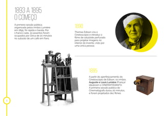 1893 a 1895
O COMEÇO
1890
1895
A primeira sessão pública,
organizada pelos irmãos Lumière
em 1895, foi rápida e barata. Por
1 franco cada, 33 assentos foram
ocupados por cerca de 20 minutos
no subsolo de um café em Paris.
Thomas Edison cria o
Cinetoscópio e introduz o
filme de celulóide perfurado
para projetar imagens no
interior do invento, visto por
uma única pessoa.
A partir do aperfeiçoamento do
Cinetoscópio de Edison, os irmãos
Auguste e Louis Lumière (França)
idealizam o CINEMATÓGRAFO.
A primeira sessão pública do
Cinematógrafo durou 20 minutos,
e foram projetados dez filmes
4
 