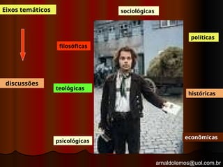 arnaldolemos@uol.com.br
Eixos temáticos
discussões
filosóficas
teológicas
psicológicas
sociológicas
políticas
históricas
econômicas
 