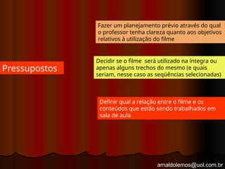 arnaldolemos@uol.com.br
Fazer um planejamento prévio através do qual
o professor tenha clareza quanto aos objetivos
relativos à utilização do filme
Decidir se o filme será utilizado na íntegra ou
apenas alguns trechos do mesmo (e quais
seriam, nesse caso as seqüências selecionadas)
Definir qual a relação entre o filme e os
conteúdos que estão sendo trabalhados em
sala de aula
Pressupostos
 