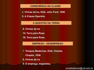 arnaldolemos@uol.com.br
CONSCIÊNCIA DE CLASSE
4. Vinhas da Ira, EUA, John Ford, 1940
5. A Classe Operária
A QUESTÃO DA TERRA
6. Vinhas da Ira
14. Terra para Rose
16. Terra para Rose
EMPREGO - DESEMPREGO
7. Tempos Modernos, EUA, Charles
Chaplin, 1936
8. Vinhas da Ira
9. O emprego, Argentina,
 