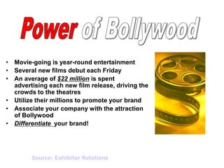 • Movie-going is year-round entertainment
• Several new films debut each Friday
• An average of $22 million is spent
advertising each new film release, driving the
crowds to the theatres
• Utilize their millions to promote your brand
• Associate your company with the attraction
of Bollywood
• Differentiate your brand!
Source: Exhibitor Relations
 