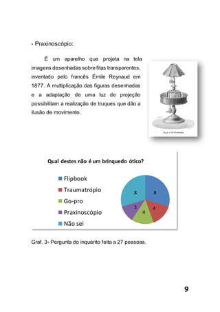 9
- Praxinoscópio:
É um aparelho que projeta na tela
imagens desenhadas sobre fitas transparentes,
inventado pelo francês Émile Reynaud em
1877. A multiplicação das figuras desenhadas
e a adaptação de uma luz de projeção
possibilitam a realização de truques que dão a
ilusão de movimento.
Graf. 3- Pergunta do inquérito feita a 27 pessoas.
8
4
4
3
8
Qual destes não é um brinquedo ótico?
Flipbook
Traumatrópio
Go-pro
Praxinoscópio
Não sei
 