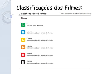 Classificações dos Filmes:
 