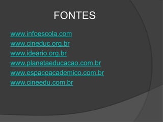 FONTESwww.infoescola.comwww.cineduc.org.brwww.ideario.org.brwww.planetaeducacao.com.brwww.espacoacademico.com.brwww.cineedu.com.br